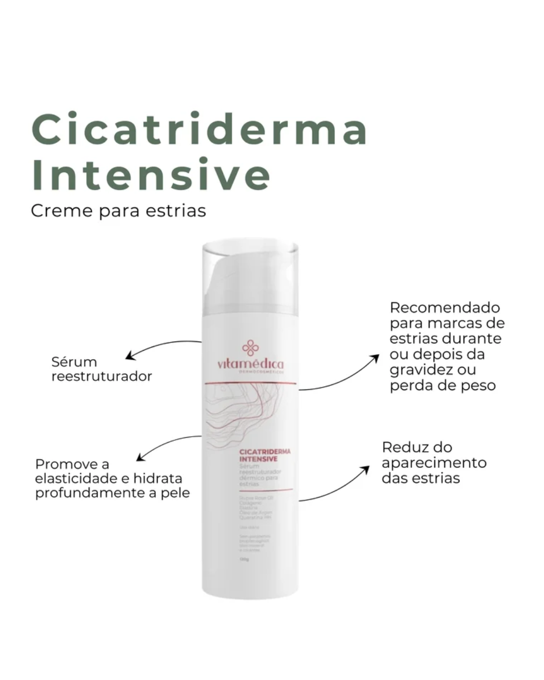 Kit Relive Skin – Tratamento Avançado para Estrias