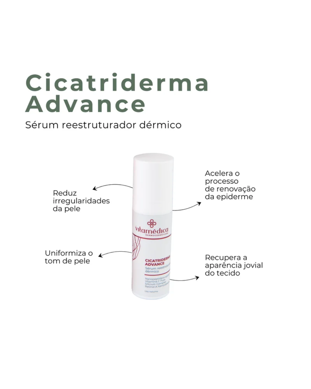 Kit Relive Skin – Tratamento Avançado para Estrias
