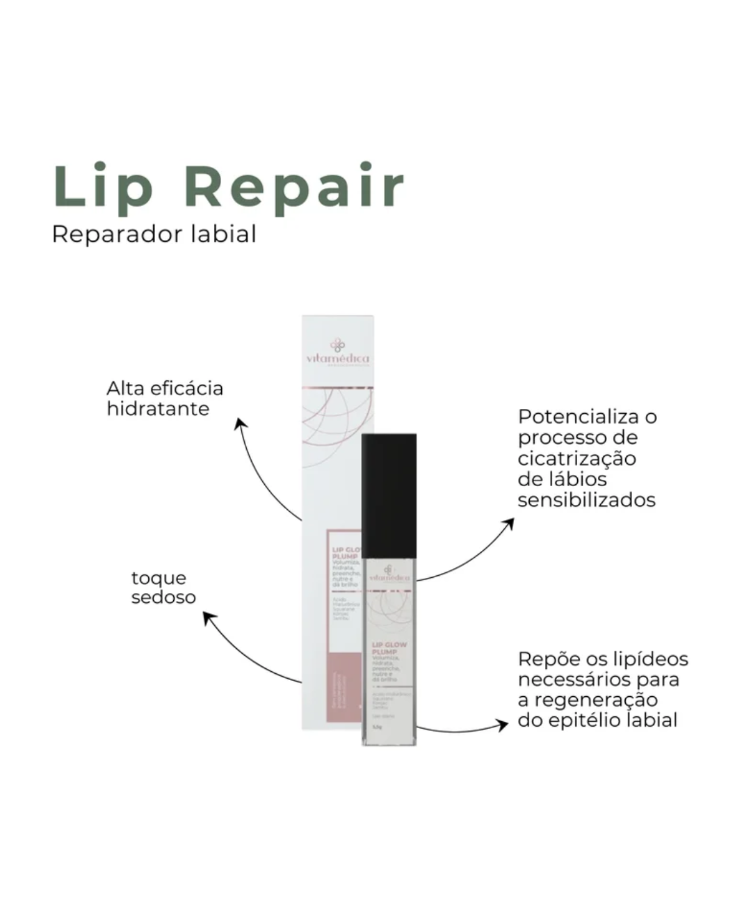 Lip Repair - Gloss Cicatrizante labial