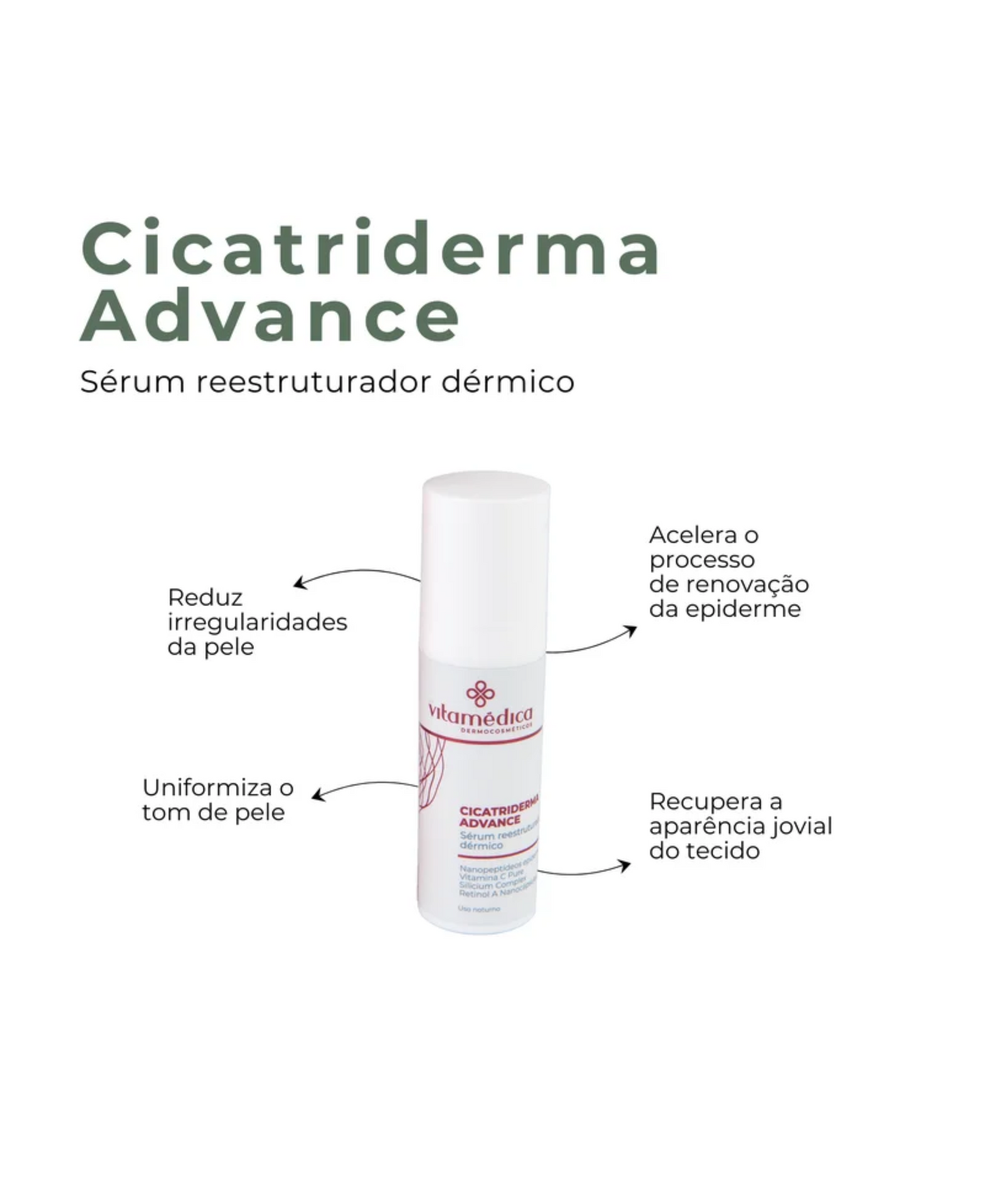 Cicatriderma Advance - Sérum reestruturador dérmico